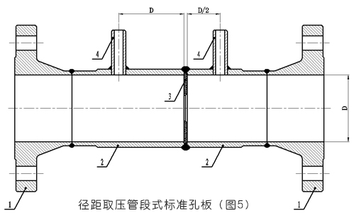 孔板流量計(jì)徑距取壓管段式標(biāo)準(zhǔn)孔板